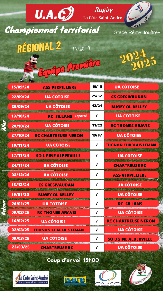 Resultats des rencontres seniors 1 saison 24 25 case blanche 1