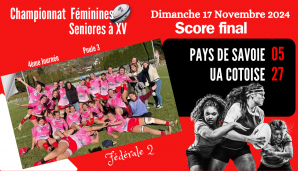 Resultats feminines du 17 novembre 2024